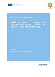 Cover of the Croatian national report
